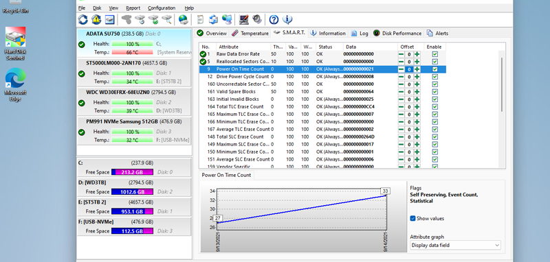  Hard Disk Sentinel Pro Key